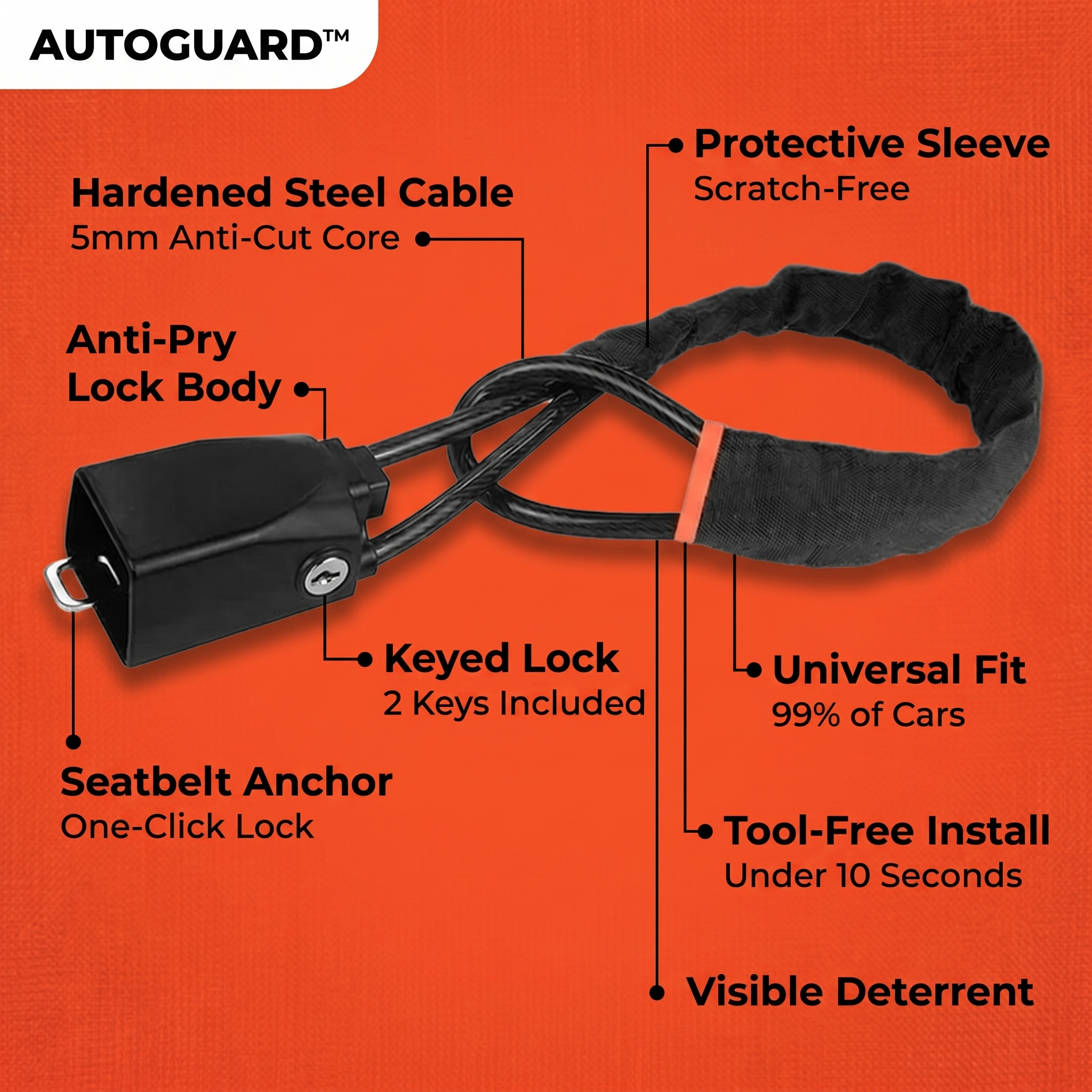 AutoGuard™ 2.0
